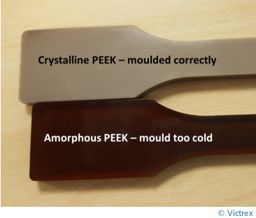 crystalline-amorphus